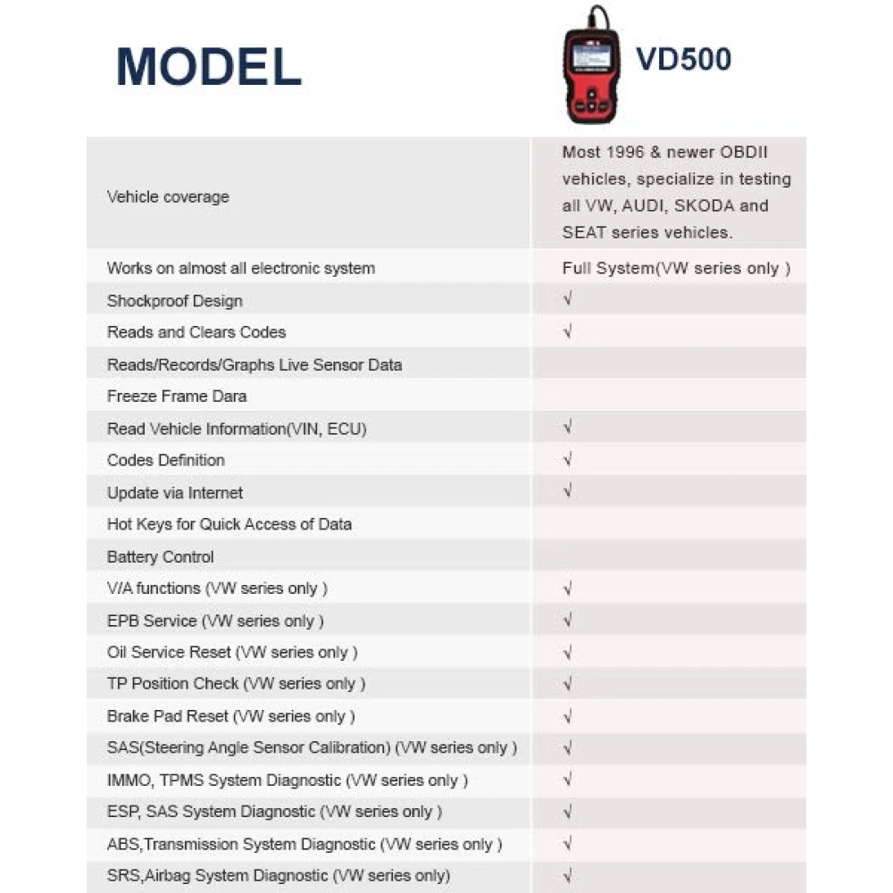 Ancel VD500 OBD2 VW-, Audi-, Seat- ja Skoda-autoihin - vikakoodinlukija