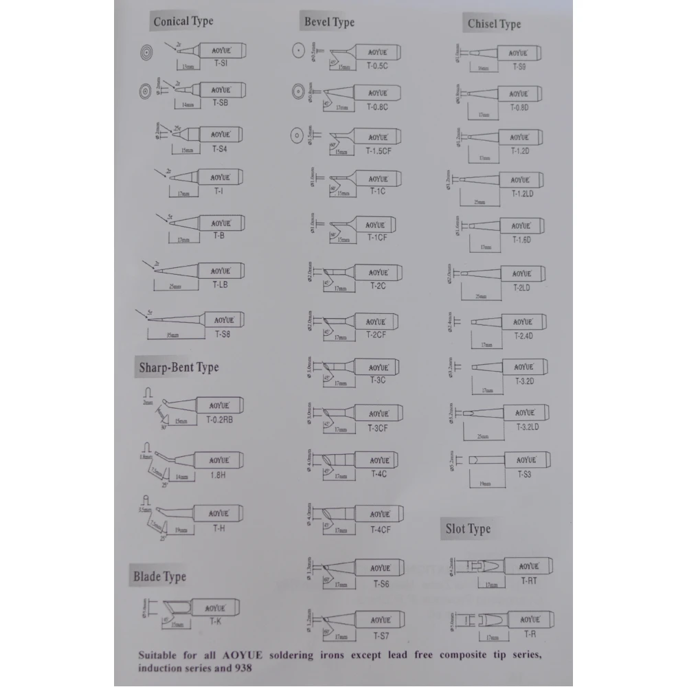 Aoyue 951 SMD juotosasema mikro-pihtien kanssa tarkkaan juottamiseen