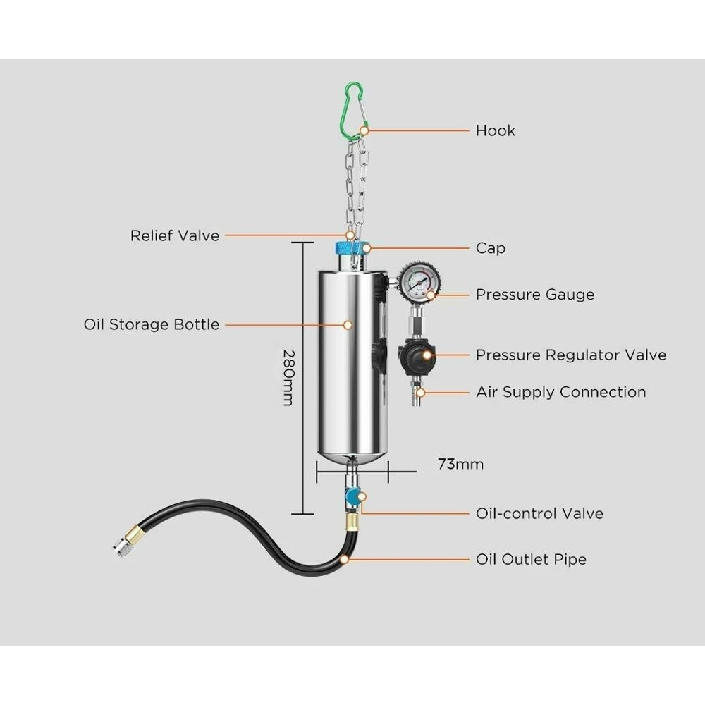 AUTOOL C100 polttoainesuuttimien puhdistin bensiinille adaptereilla