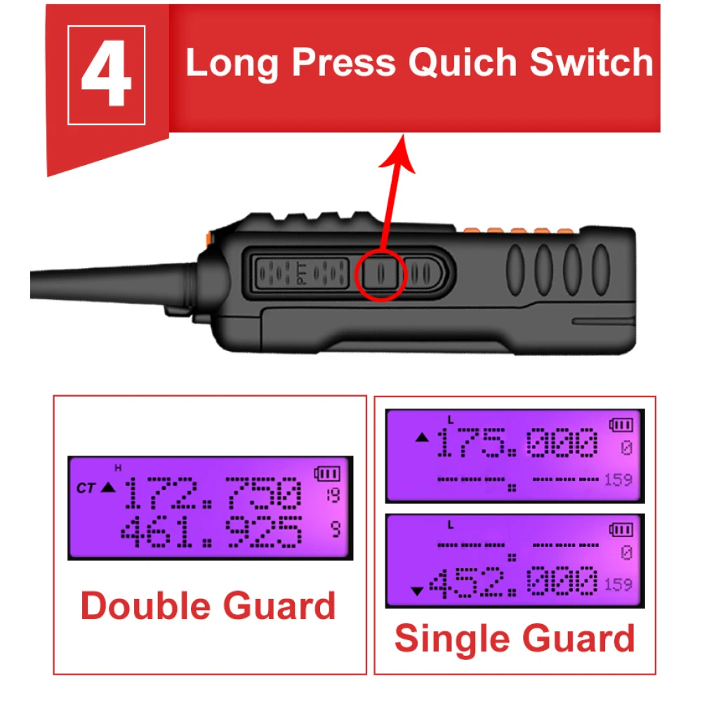 Baofeng UV9R Plus pitkän kantaman radiopuhelin, 160 kanavaa VHF/UHF
