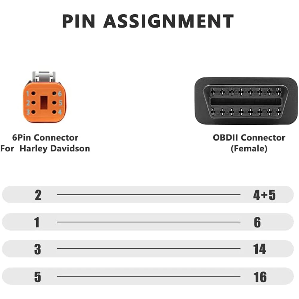 Detalle del conector macho de 6 pines para Harley Davidson
