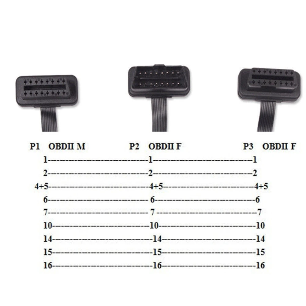 Cable OBD2 Divisor Adaptador De Extensión 16 Pines satkit con doble conector hembra