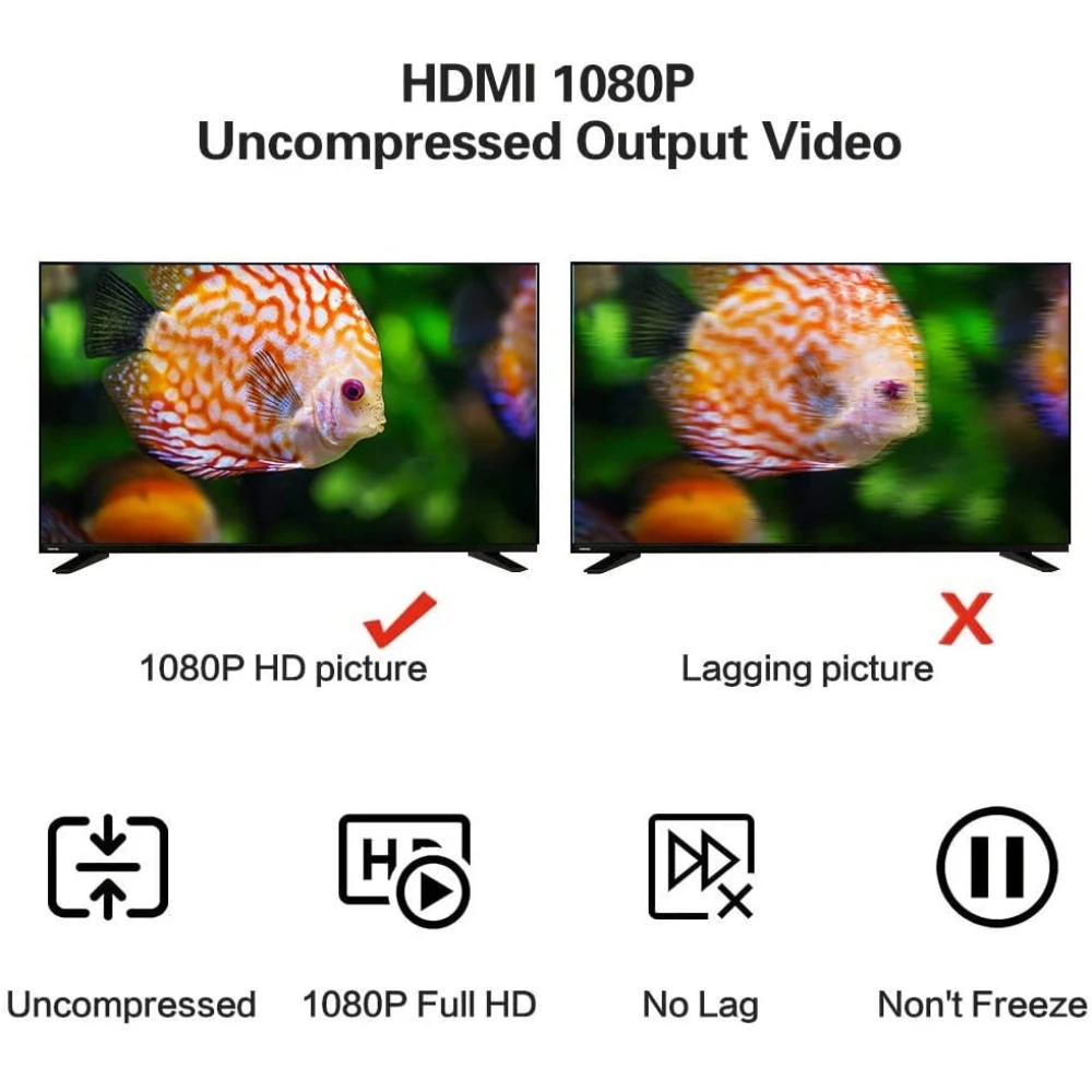 HDMI USB -videokaappauskortti 1080P striimaukseen, peleihin ja videokokouksiin