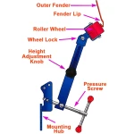 Fender Roller lokasuojan kaarien rullaukseen - TSX TOOL