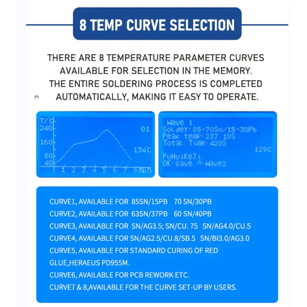 T-962A Puhui V2.0 infrapunareflow-uuni SMD- ja BGA-juotostyöhön