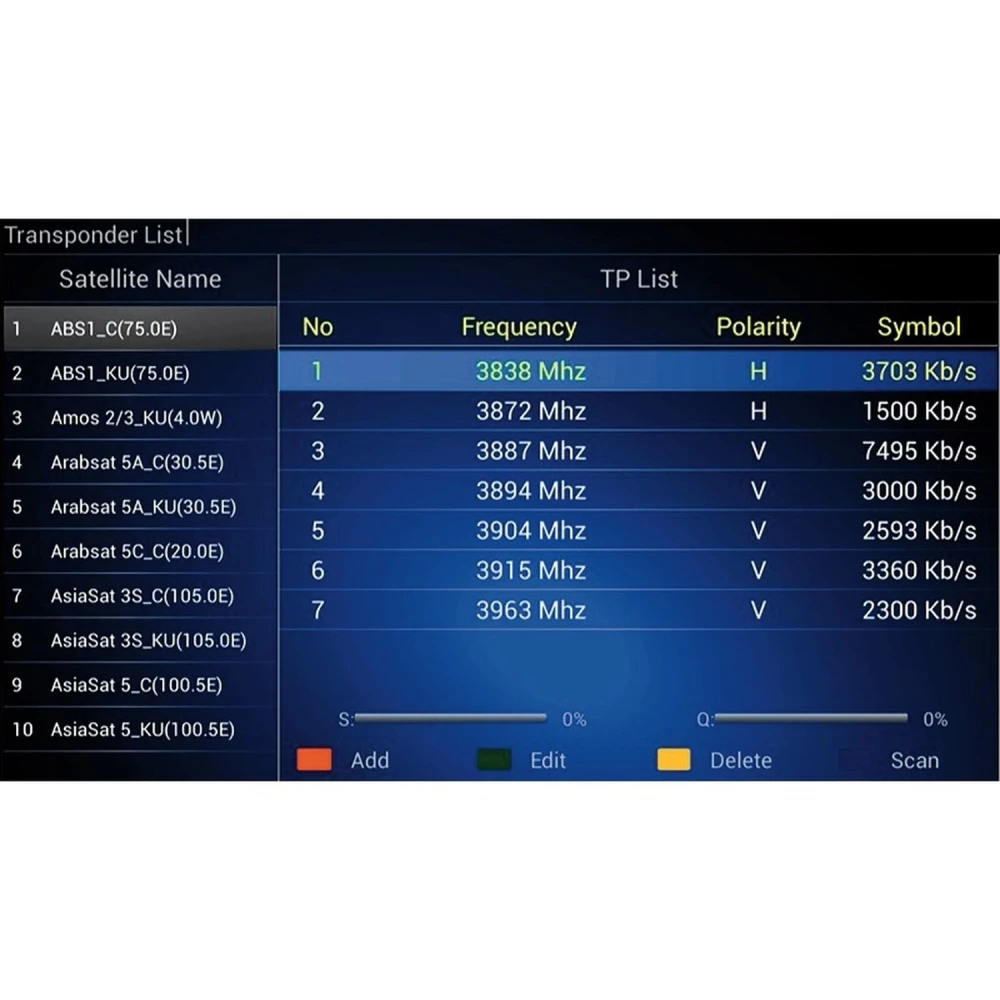 Kii Pro DVB-S2 DVB-T2 Android TV Box 2GB/16GB 4K
