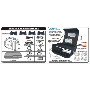 Playstation 3 -kantolaukku konsolin suojaamiseen ja kuljettamiseen