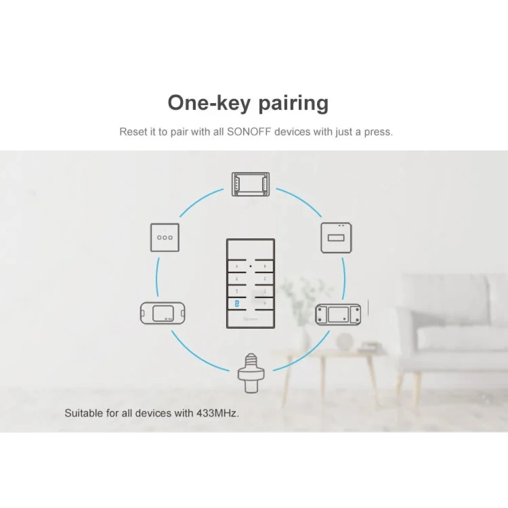SONOFF RM433R2 -kaukosäädin 433MHz RF-laitteiden ohjaukseen
