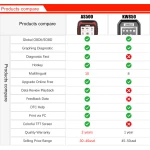 Ancel AS500 OBD2-skanneri ajoneuvojen diagnostiikkalaite