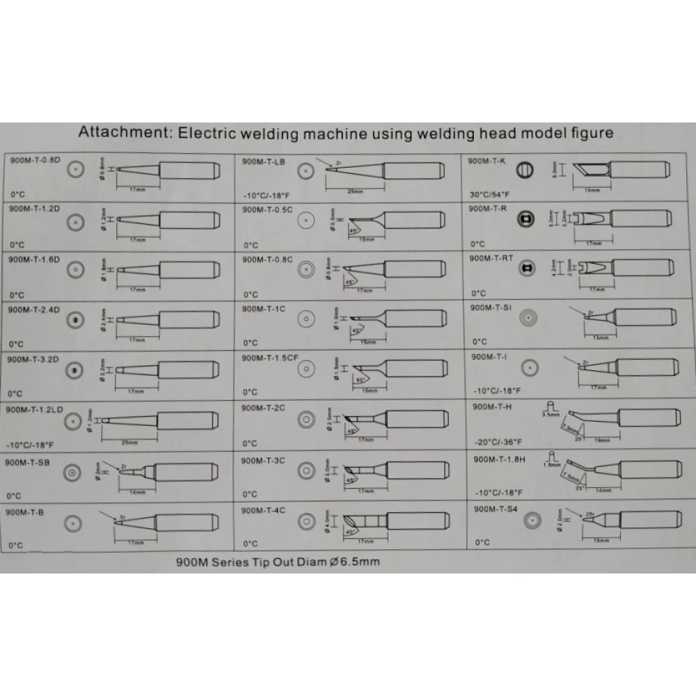 Mlink H7 3-in-1 juotosasema kuumailmalla ja DC-virtalähteellä