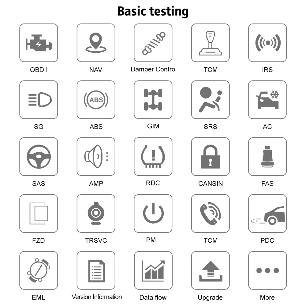 BMW-diagnostiikkalaite Konnwei KW480 – OBD2-työkalu BMW:lle