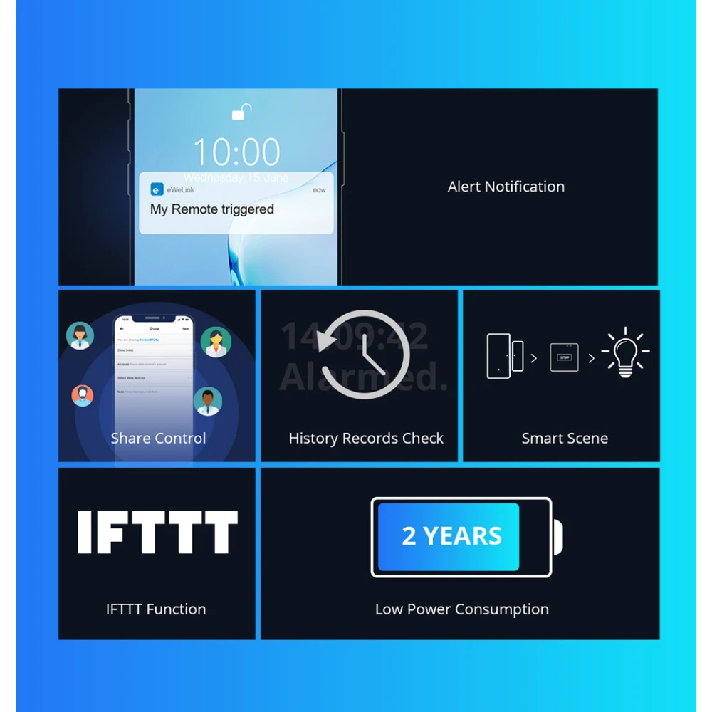 SONOFF DW2 RF langaton ovi- ja ikkunatunnistin kodin hälytykseen
