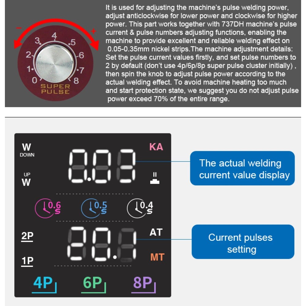 Sunkko 737DH pistehitsauskone litiumakkujen rakentamiseen 18650 14500 21700