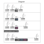 Sunkko 737DH pistehitsauskone litiumakkujen rakentamiseen 18650 14500 21700