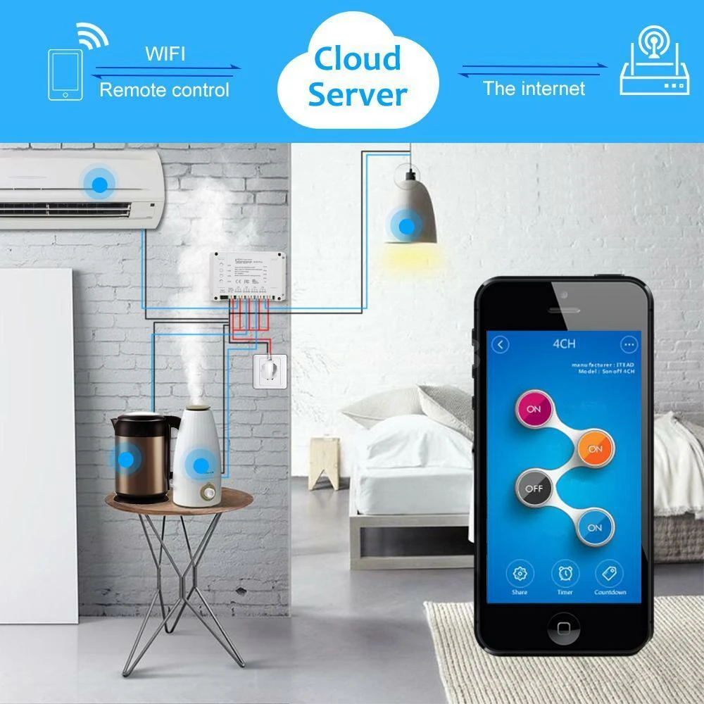 Sonoff 4CH Pro R3 WiFi-kytkin 4 kanavaa älykotiin, yhteensopiva Alexan ja Google Homen kanssa