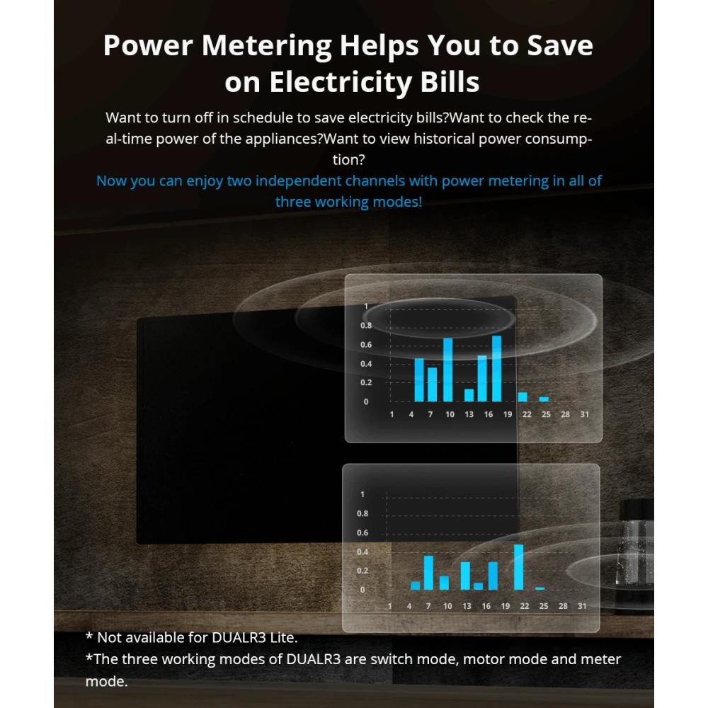 SONOFF DUAL R3 älykäs kaksoiskytkin tehomittauksella