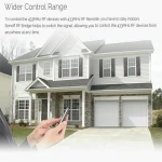 SONOFF PIR2 infrapunatunnistin kodin turvallisuuteen