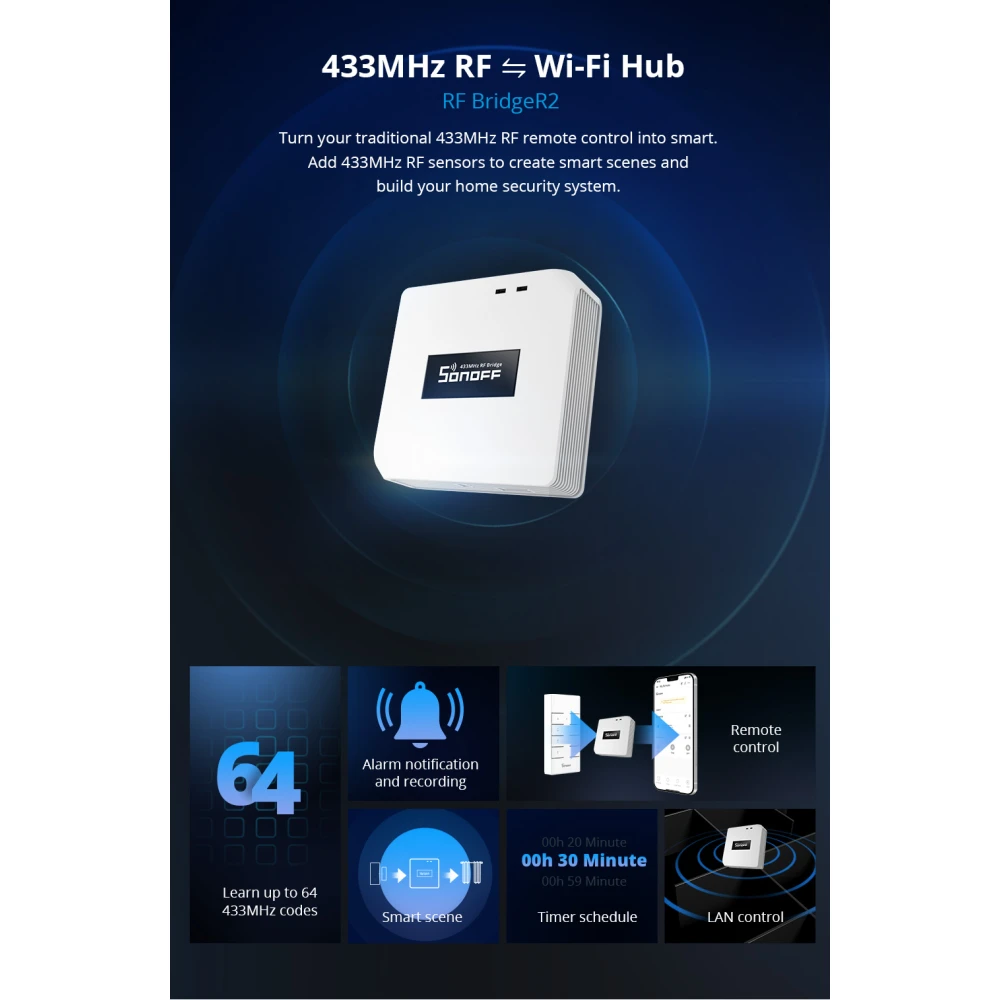 Sonoff RF Bridge R2 433MHz WiFi - RF- ja WiFi-silta