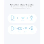 SONOFF SDW2 WiFi ovi- ja ikkunasensori langaton