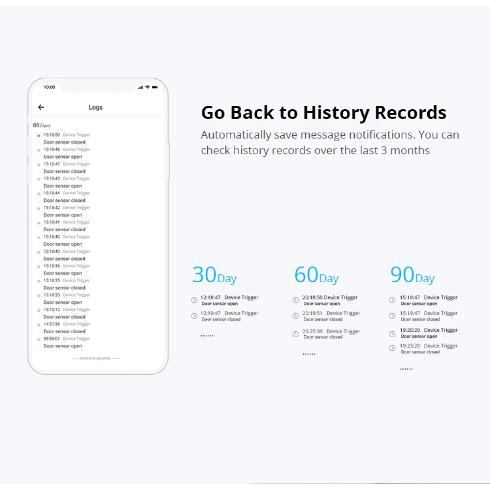 SONOFF SDW2 WiFi ovi- ja ikkunasensori langaton