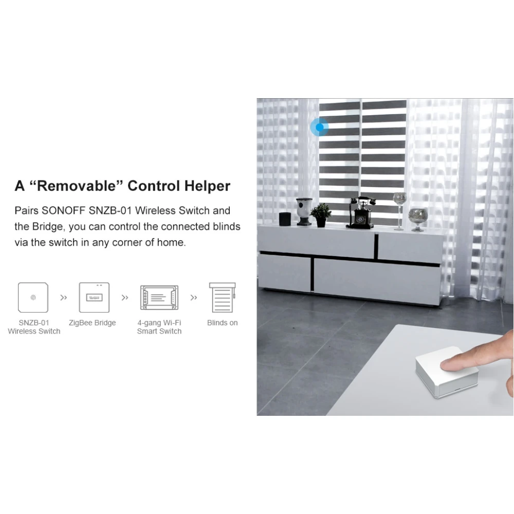 SONOFF ZBBridge: Zigbee-keskitin WiFi- ja Alexa-tuella