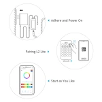 SONOFF L2 Lite WiFi LED-nauha 5 metriä kaukosäätimellä ja sovelluksella