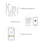 SONOFF L2 Lite WiFi LED-nauha 5 metriä kaukosäätimellä ja sovelluksella