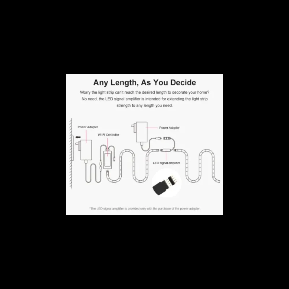 Vista de la tira LED SONOFF L2 Lite mostrando colores RGB variados