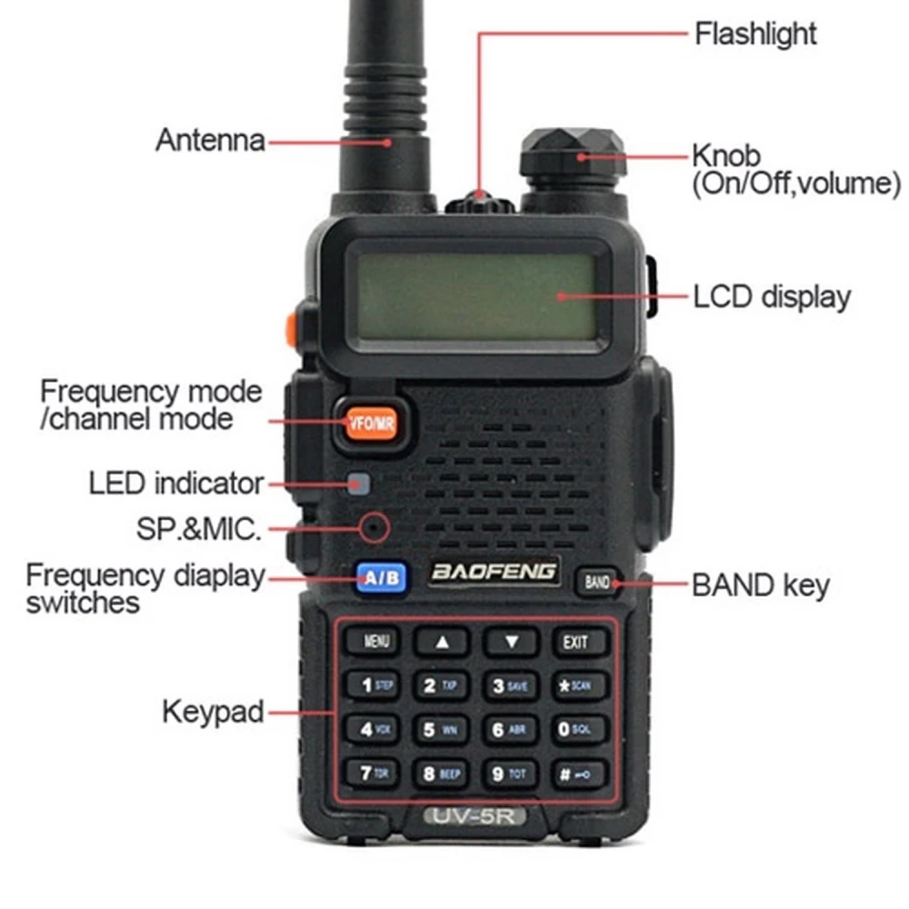 Baofeng UV-5R 8W käsiradio kuulokkeella ja VHF/UHF dual band